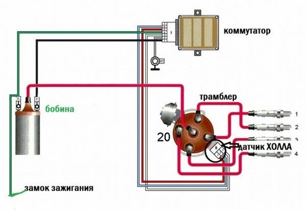 Установка бесконтактного зажигания для ВАЗ-2106 Установка бесконтактного зажигания для ВАЗ-2106