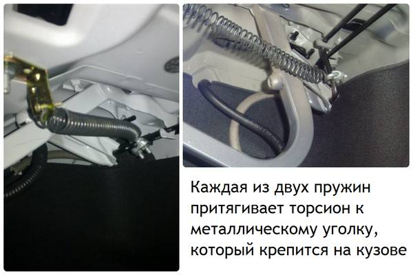 Hyundai Solaris: доработка механизма открывания багажника Hyundai Solaris: доработка механизма открывания багажника