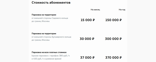 Как работают платные парковки в Москве и в каких зонах они расположены
Как работают платные парковки в Москве и в каких зонах они расположены